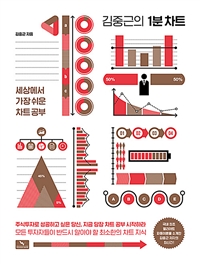 김중근의 1분 차트 - 세상에서 가장 쉬운 차트 공부